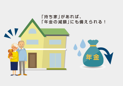 「持ち家」があれば、「年金の減額」にも備えられる！